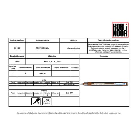 koh-i-noor-penna-china-professional-ii-05-koh-i-noor