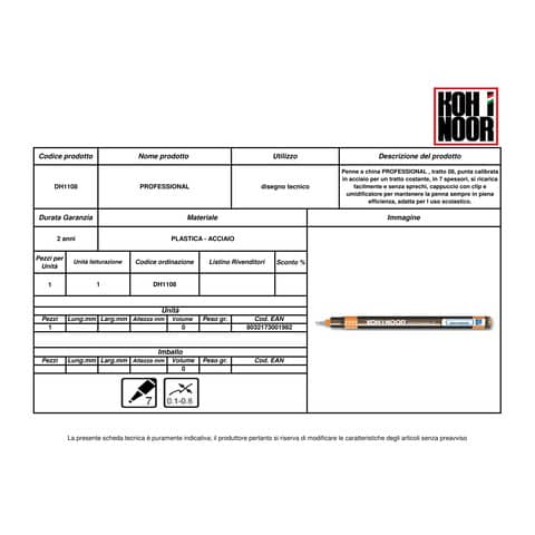 koh-i-noor-penna-china-professional-ii-08-koh-i-noor