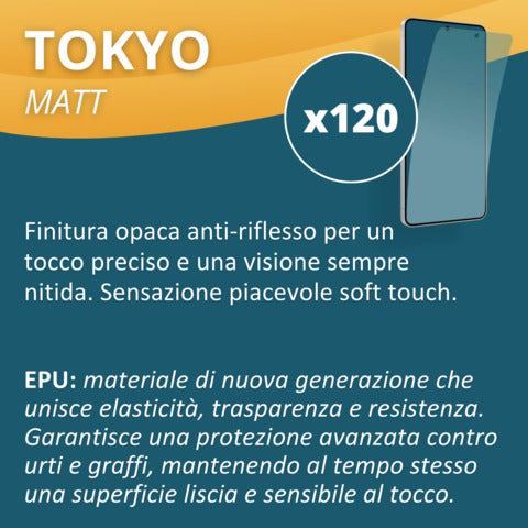 celly-kit-macchina-18-conf-pellicole-proscreen-zheroes-tot-315-pellicole-kit-proscreen-zheroes