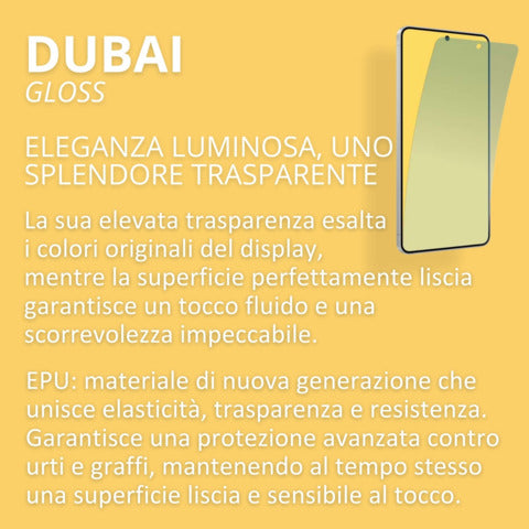 celly-pellicola-protettiva-smartphone-dubai-glossy-electric-plate-conf-10-pz-profilmpro10