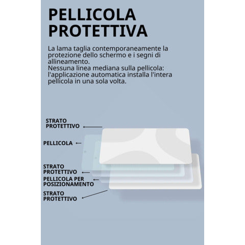 celly-pellicola-protettiva-smartphone-los-angeles-glossy-conf-20-pz-pro-uv-profilmpro20uv