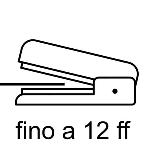 iternet-cucitrice-manuale-pinza-pop-office-collection-acciaio-cromato-fantasia-marylin-passo-6-0083