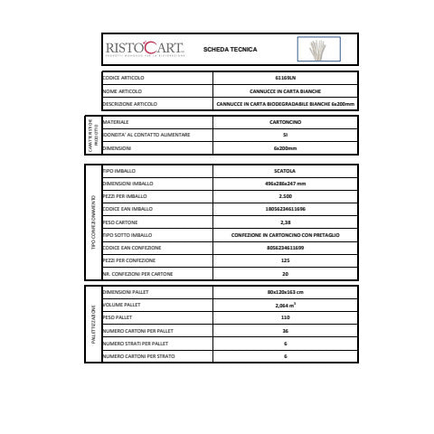 le-nappage-cannucce-carta-biodegradabile-bianche-nappage-conf-125-pz-6x200-mm-61169
