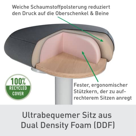 leitz-sgabello-active-comfort-seduta-ergonomico-ergo-grigio-scuro-370x460x377-mm-65440089