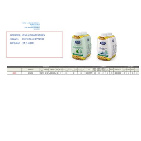 neutro-roberts-ricarica-sapone-antibatterico-te-verde-200-ml-conf-2-pezzi-7004646