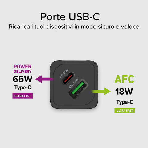 sbs-caricatore-parete-gan-65w-1xtype-pd-65w-1xusb-afc-18w-gan-split-45w-18w-bianco-tetrganusbcpd65w